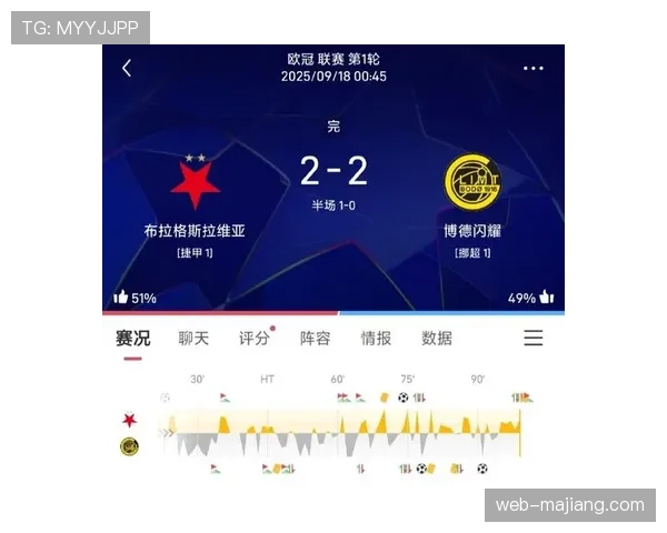 博德闪耀与布拉格斯拉维亚战平 两队各取一分