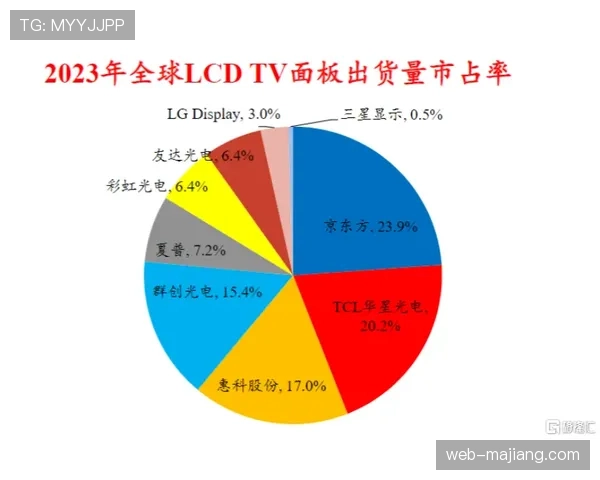 数据模型评估欧战席位归属 黄潜毕巴概率领先 数据模型评估欧战席位归属 黄潜毕巴概率领先